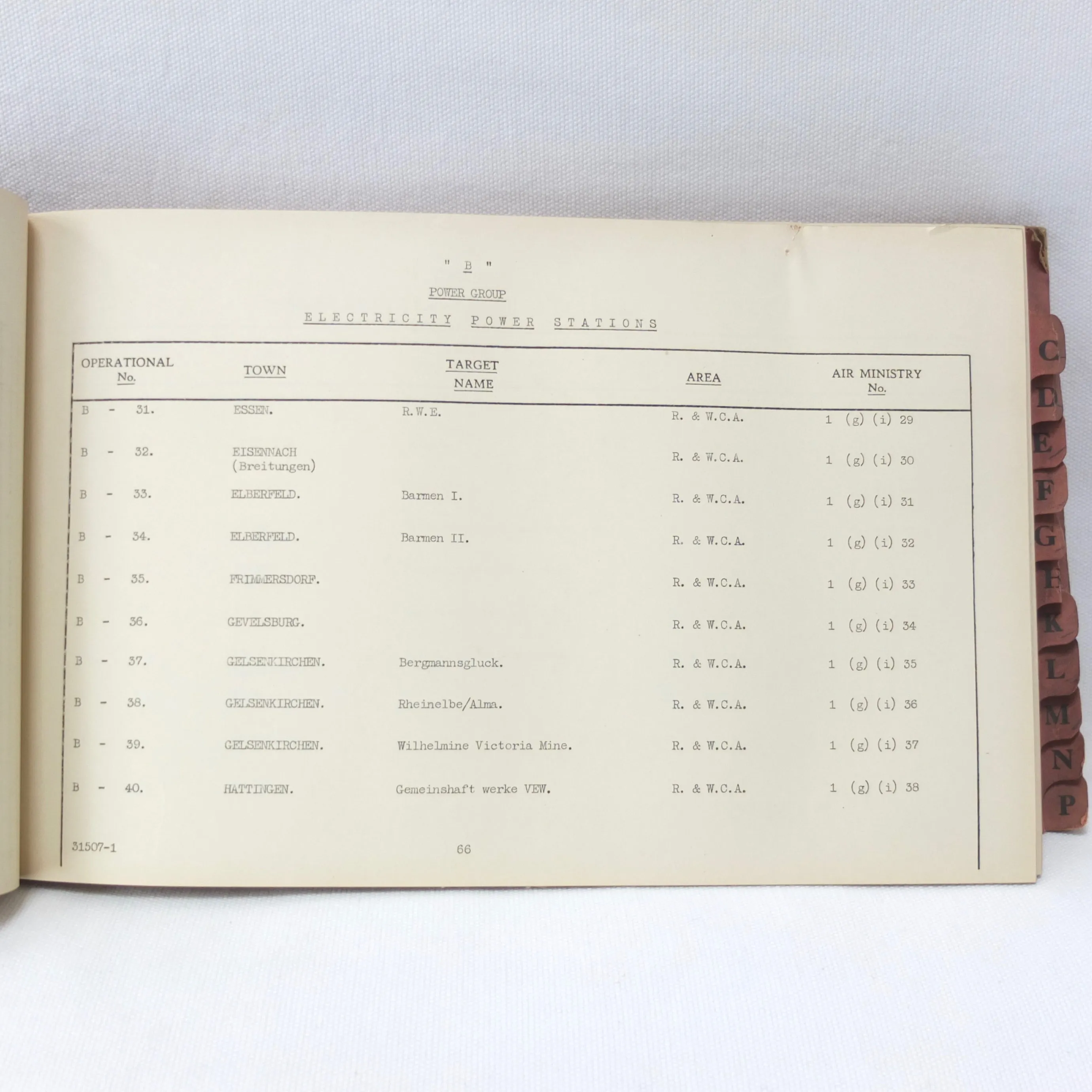 Secret RAF Bomber Command Targets Manual (1939)