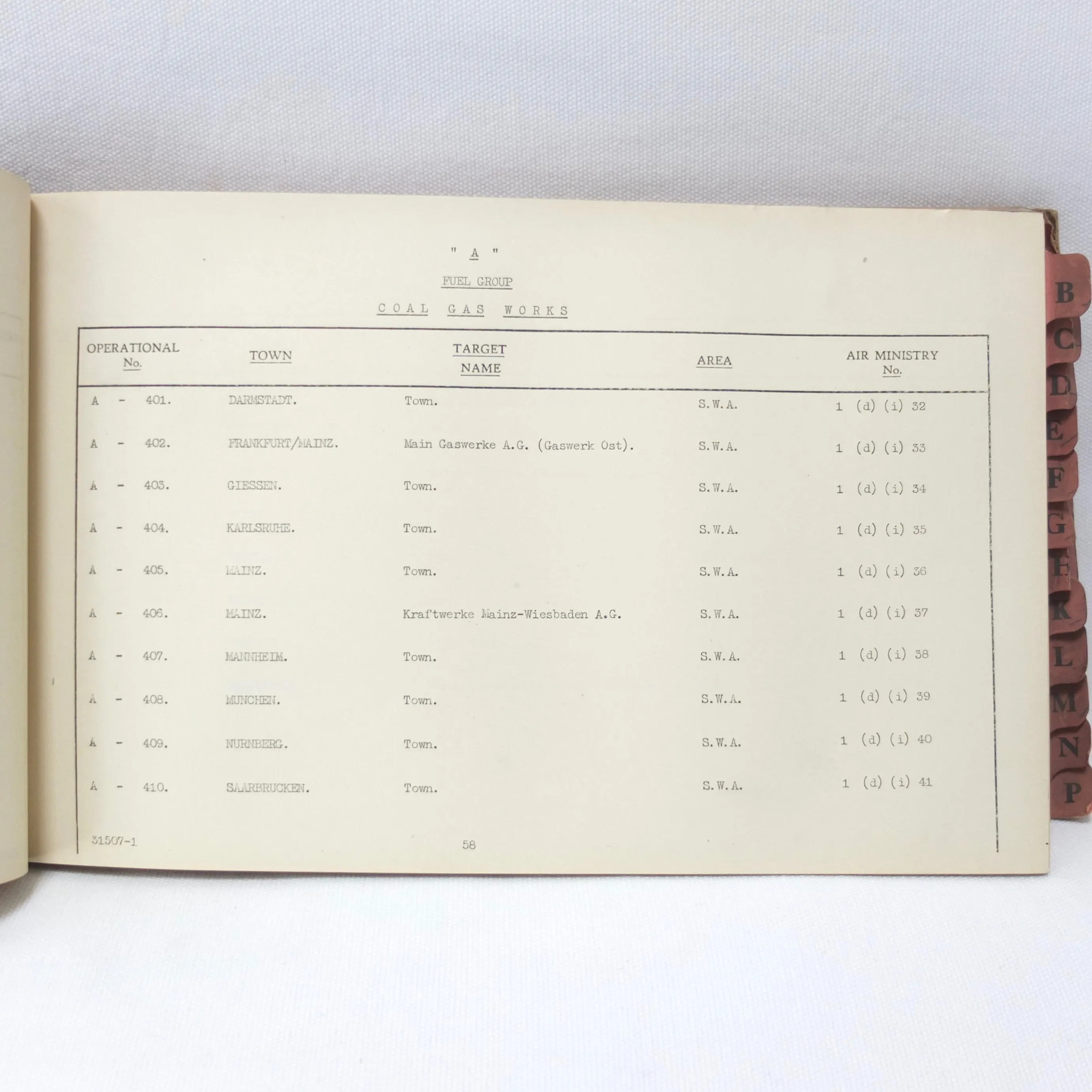 Secret RAF Bomber Command Targets Manual (1939)
