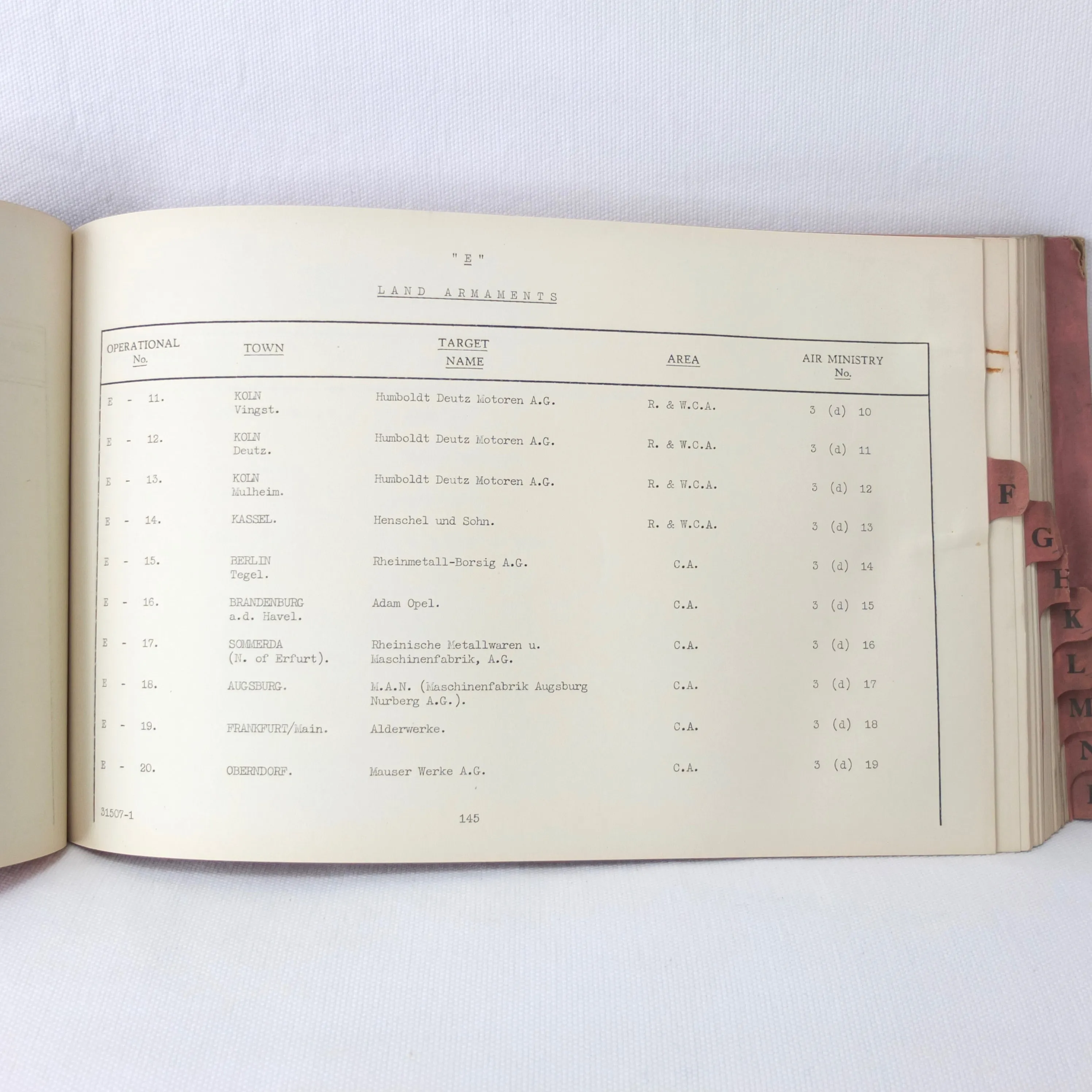 Secret RAF Bomber Command Targets Manual (1939)