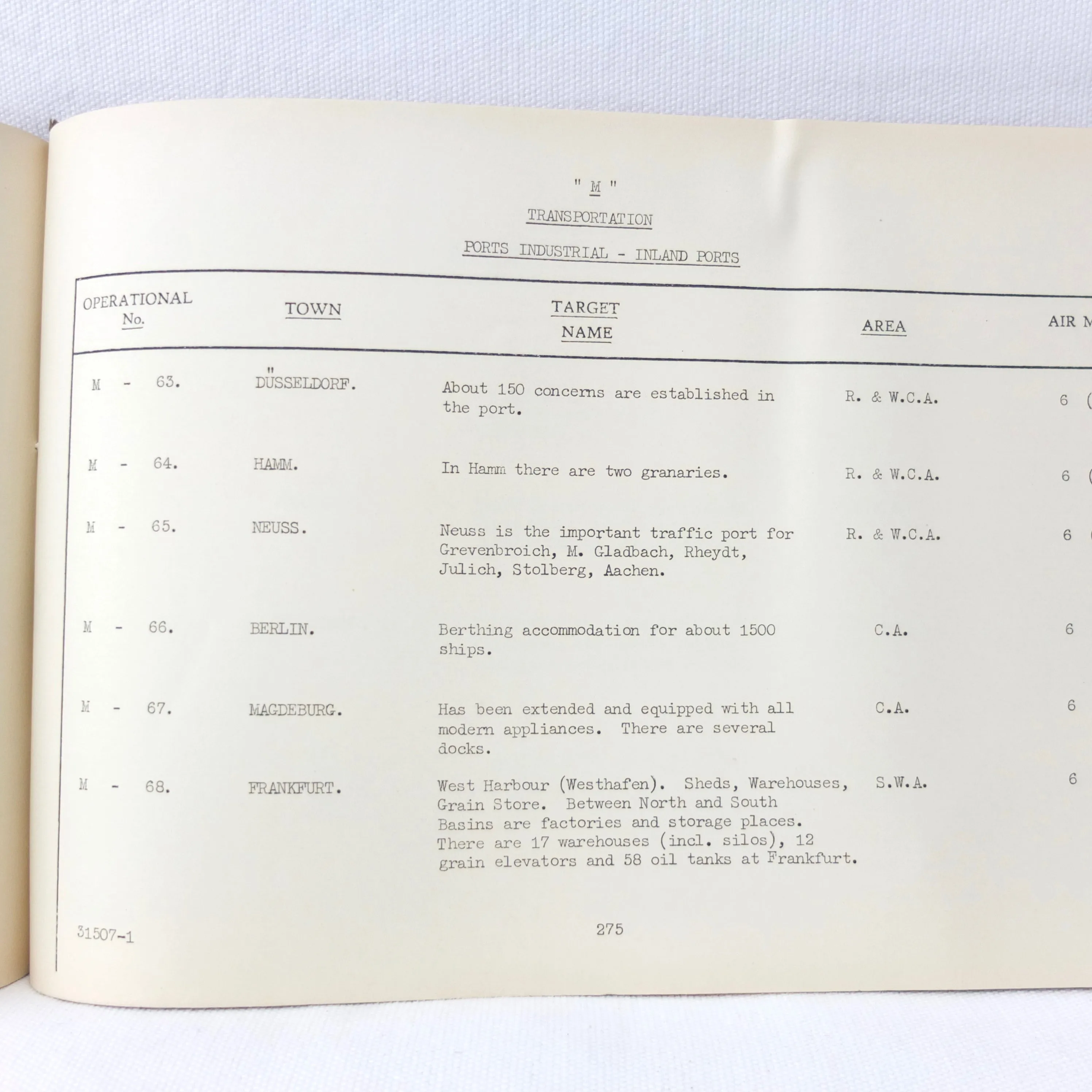 Secret RAF Bomber Command Targets Manual (1939)