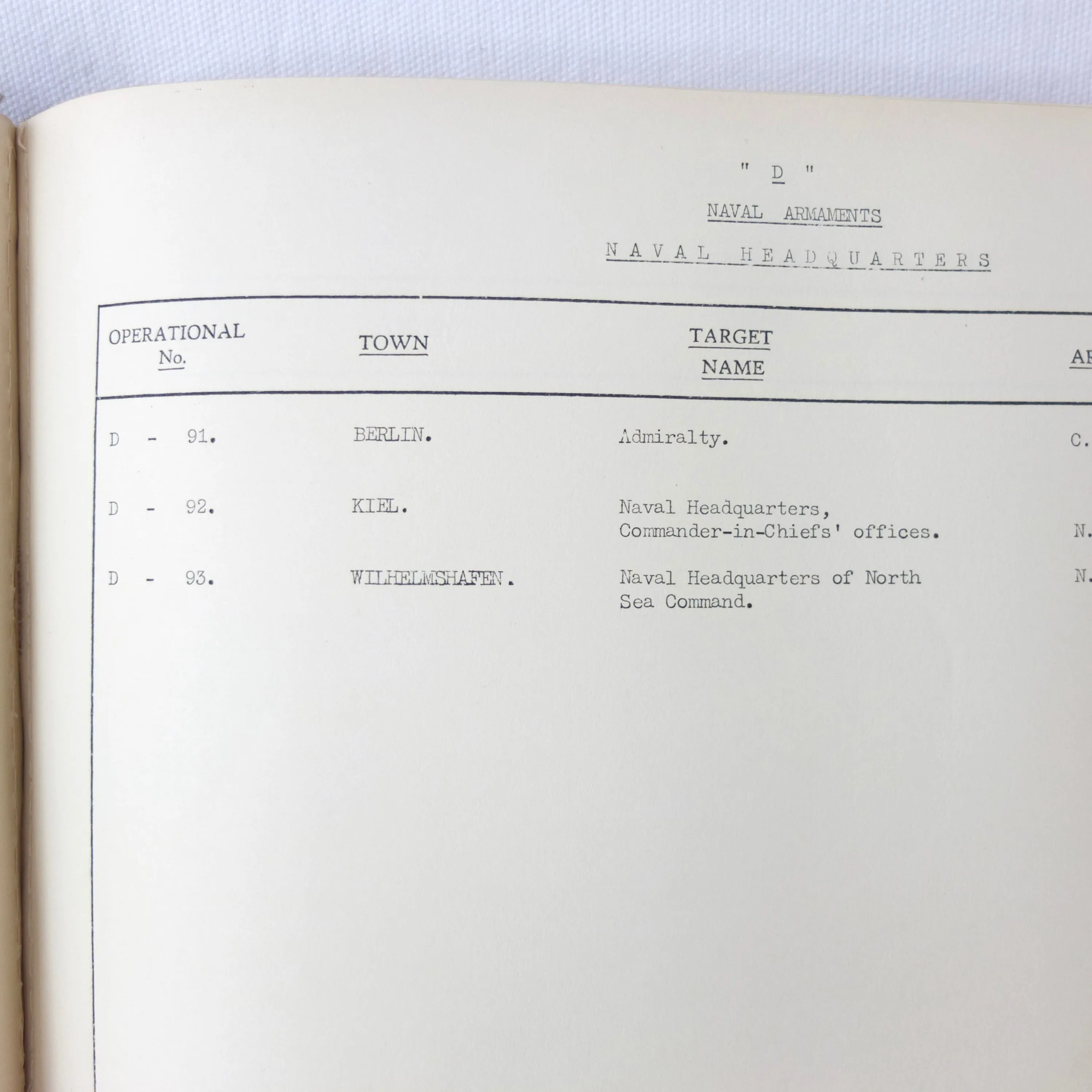 Secret RAF Bomber Command Targets Manual (1939)
