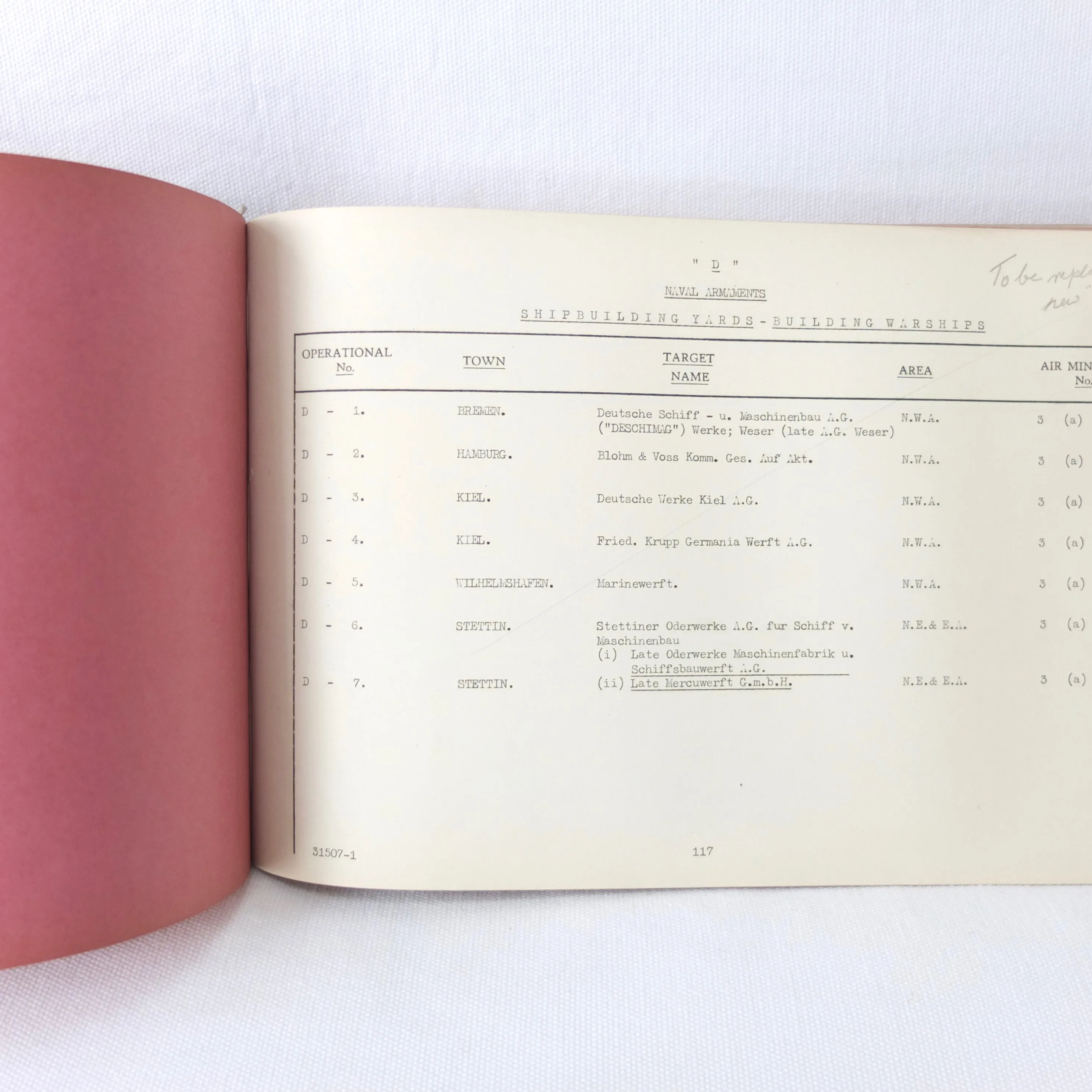 Secret RAF Bomber Command Targets Manual (1939)