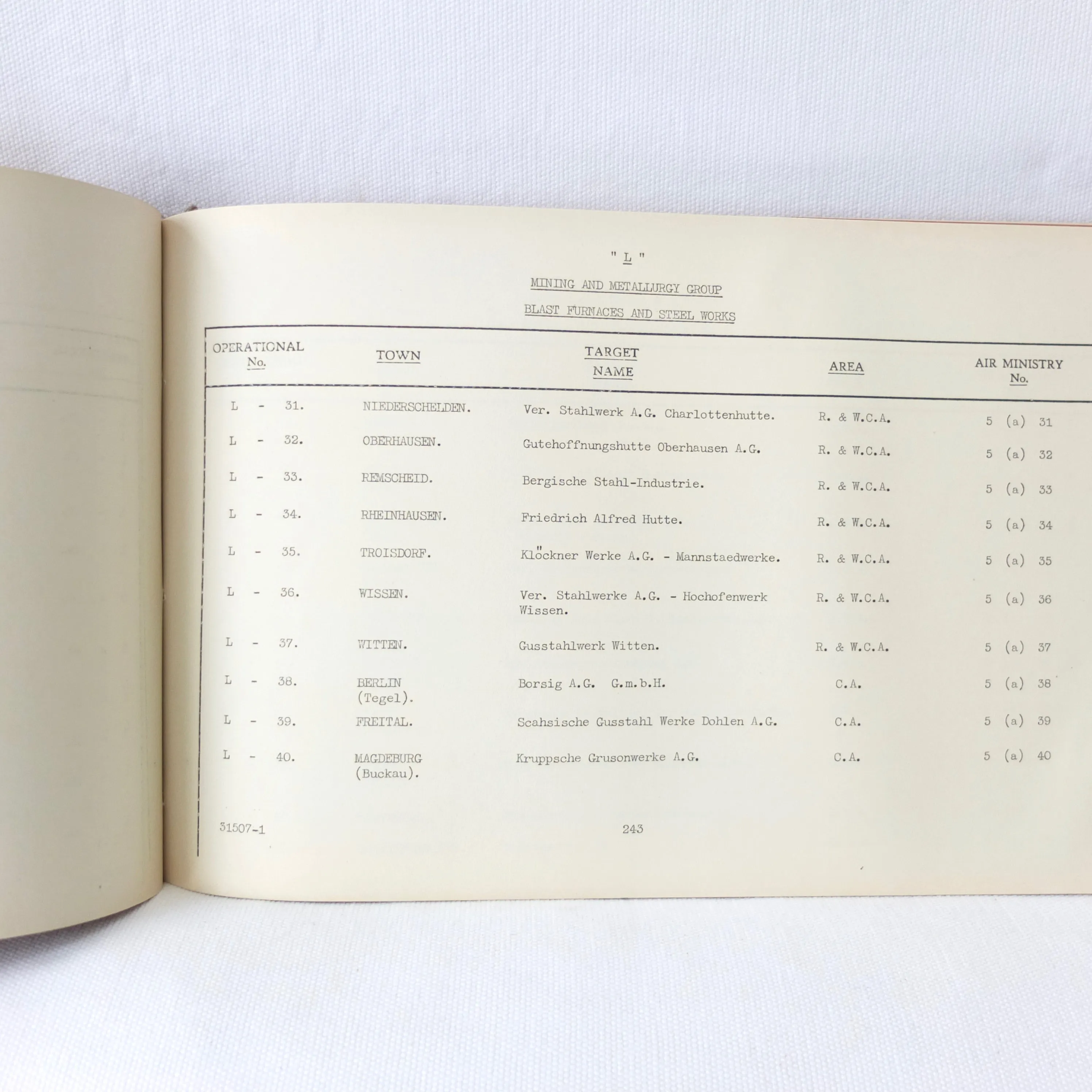 Secret RAF Bomber Command Targets Manual (1939)
