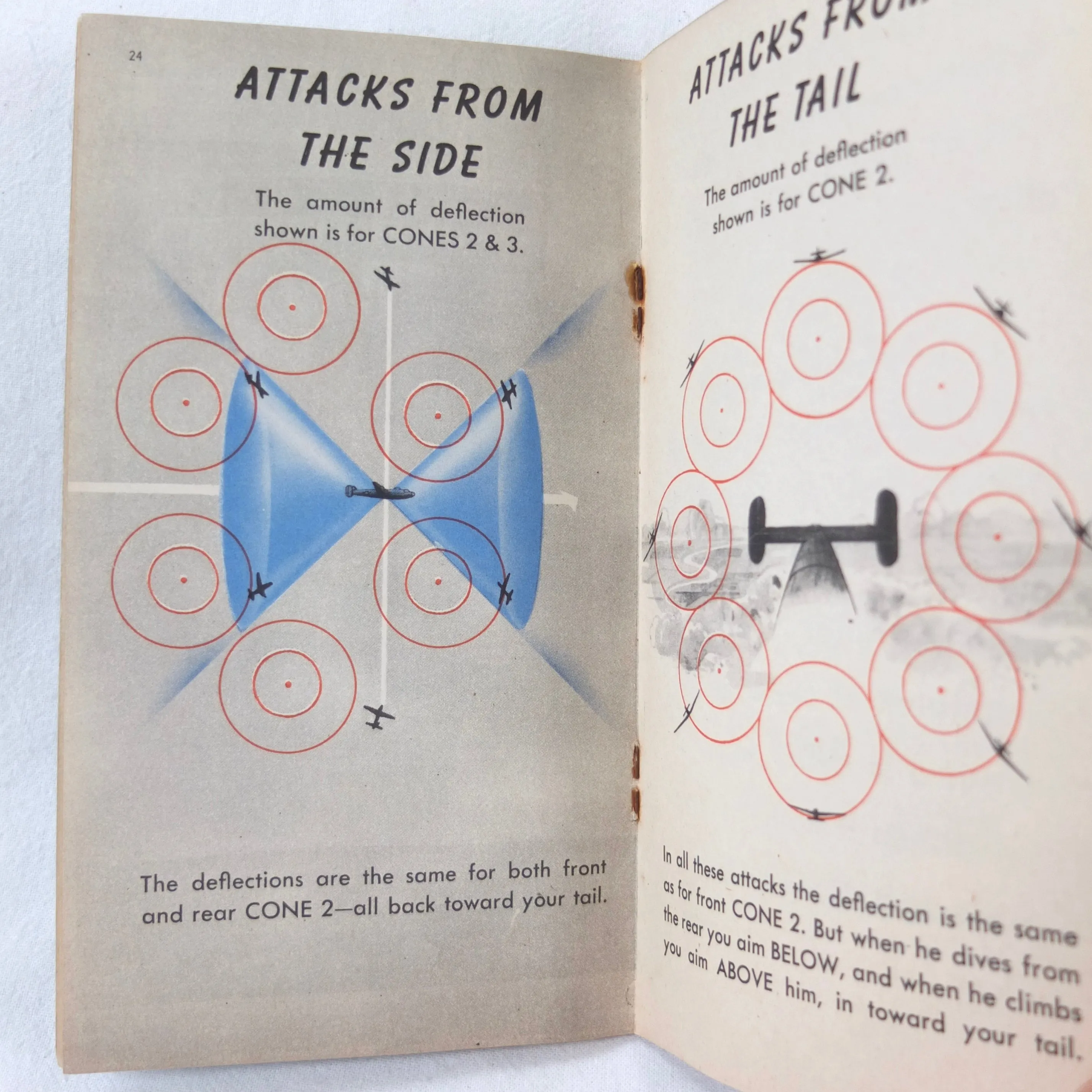 WW2 RAF Air Gunners Manual (1944)