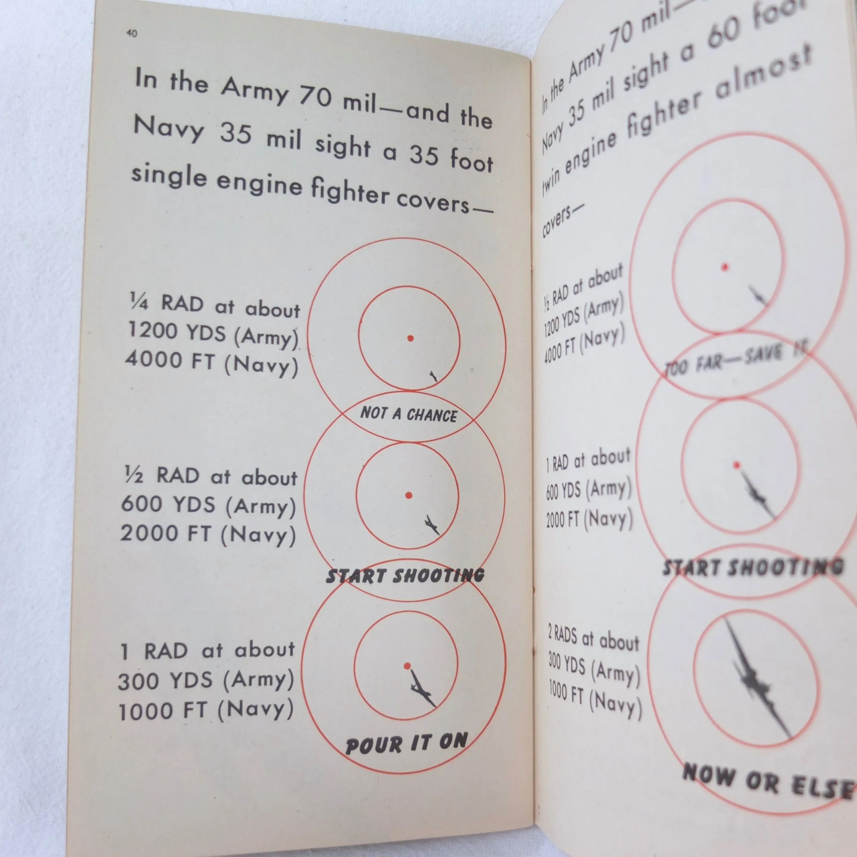 WW2 RAF Air Gunners Manual (1944)