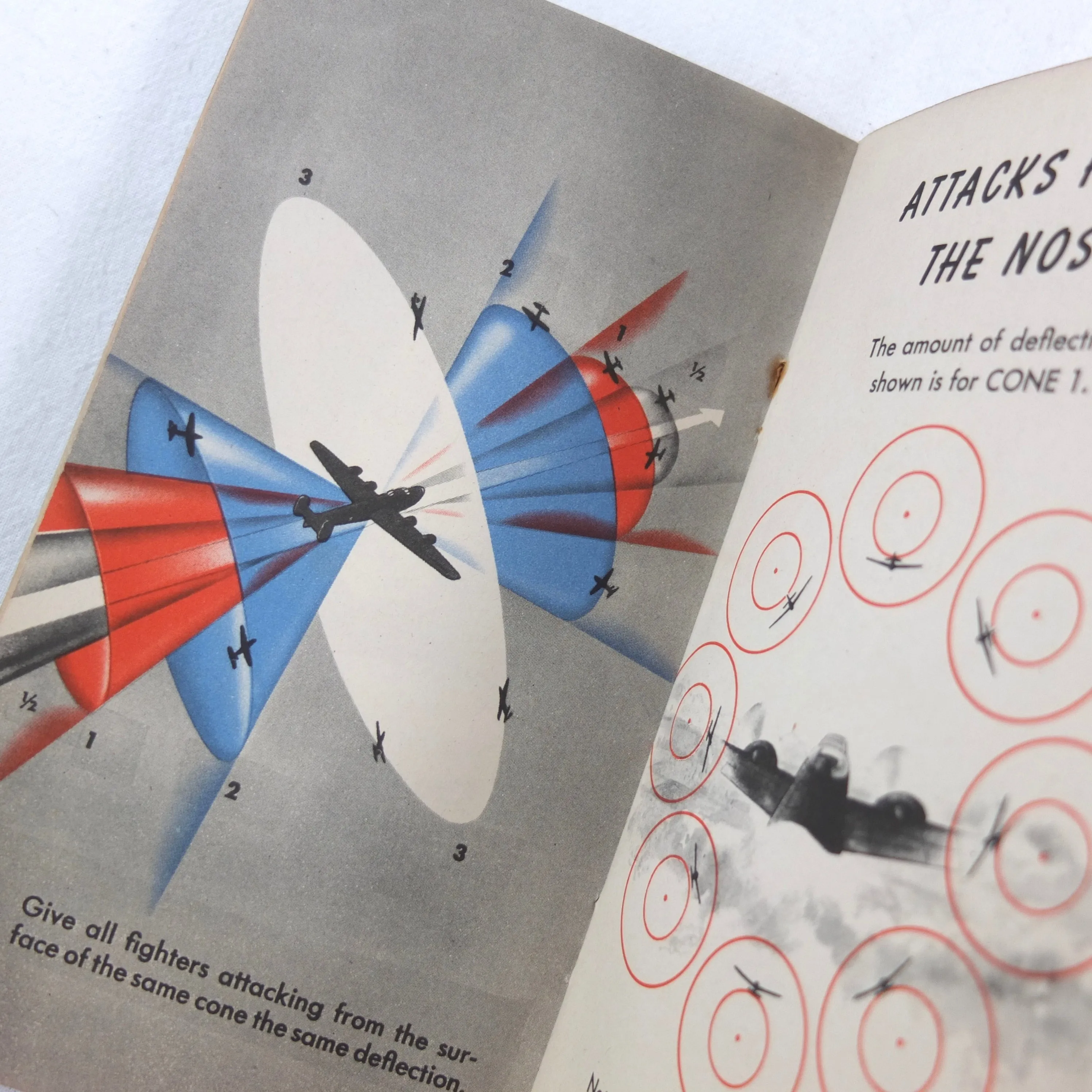 WW2 RAF Air Gunners Manual (1944)